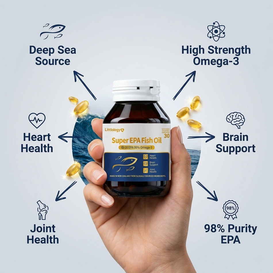 Littlology Super EPA Fish Oil – High Strength Omega-3 (1100mg EPA)